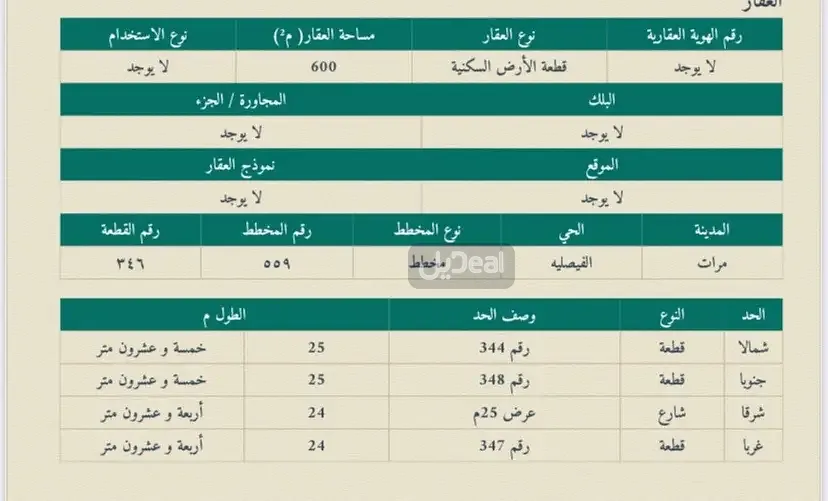 قطعة الأرض السكنية  رقم 346 من المخطط رقم  559  محافظة مرات .