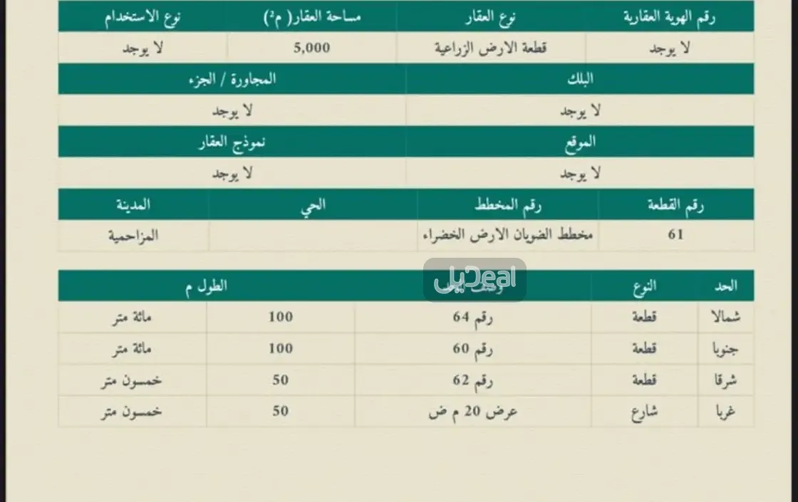 مزرعة للإيجار