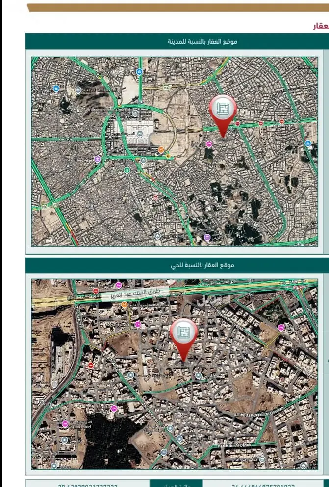 حي  بني ظفر  بمدينة المدينة المنورة .