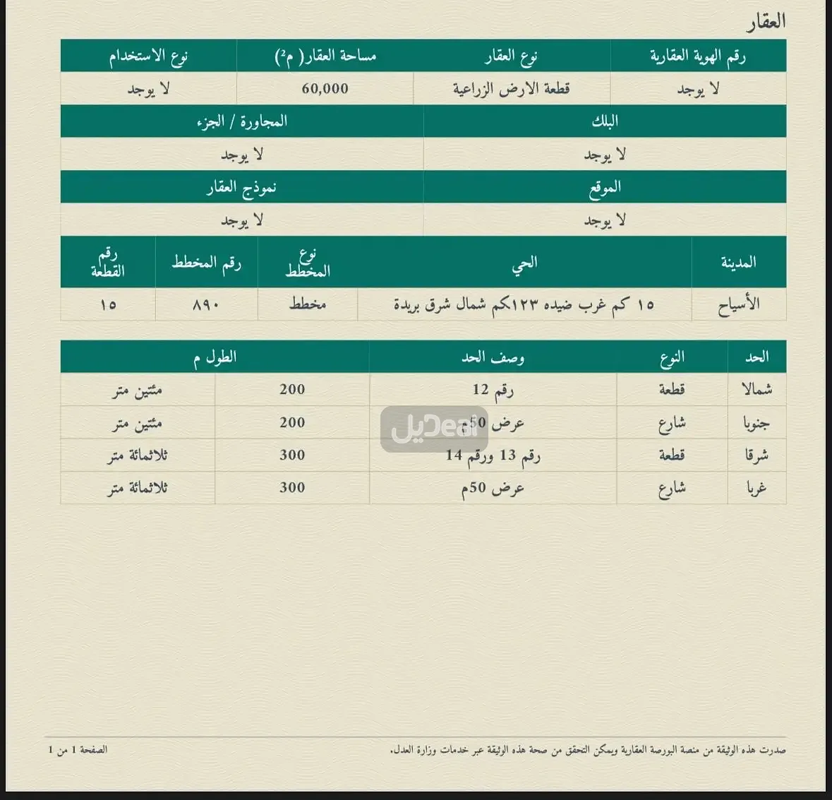 مزرعة للبيع
