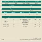 عمارة للبيع
