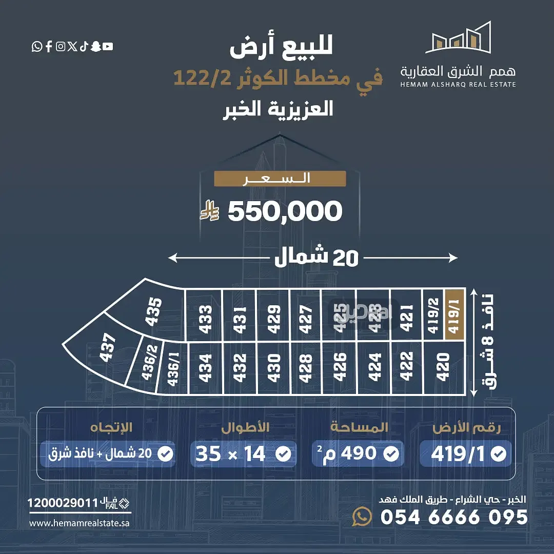 ارض للبيع