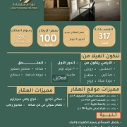 فيلا للإيجار