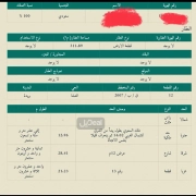 ارض للبيع