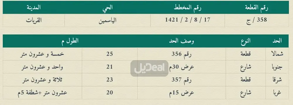 ارض للبيع