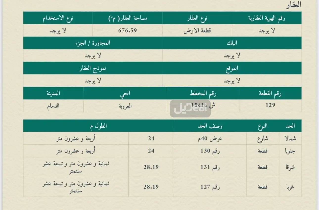 ارض سكنية للبيع