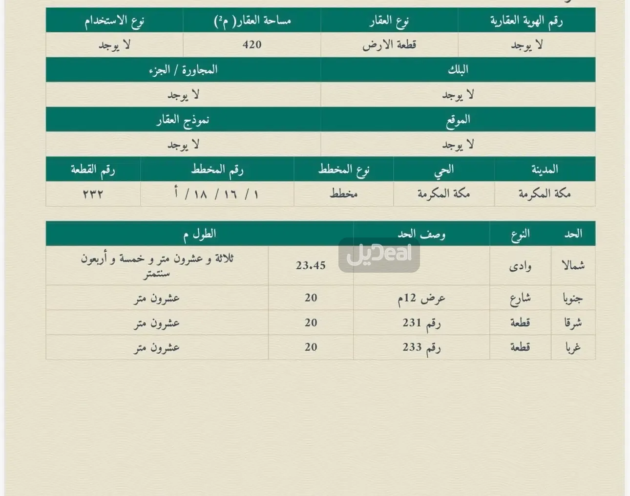 صورة الإعلان