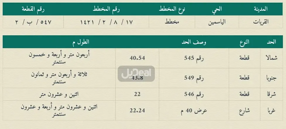 ارض للإيجار