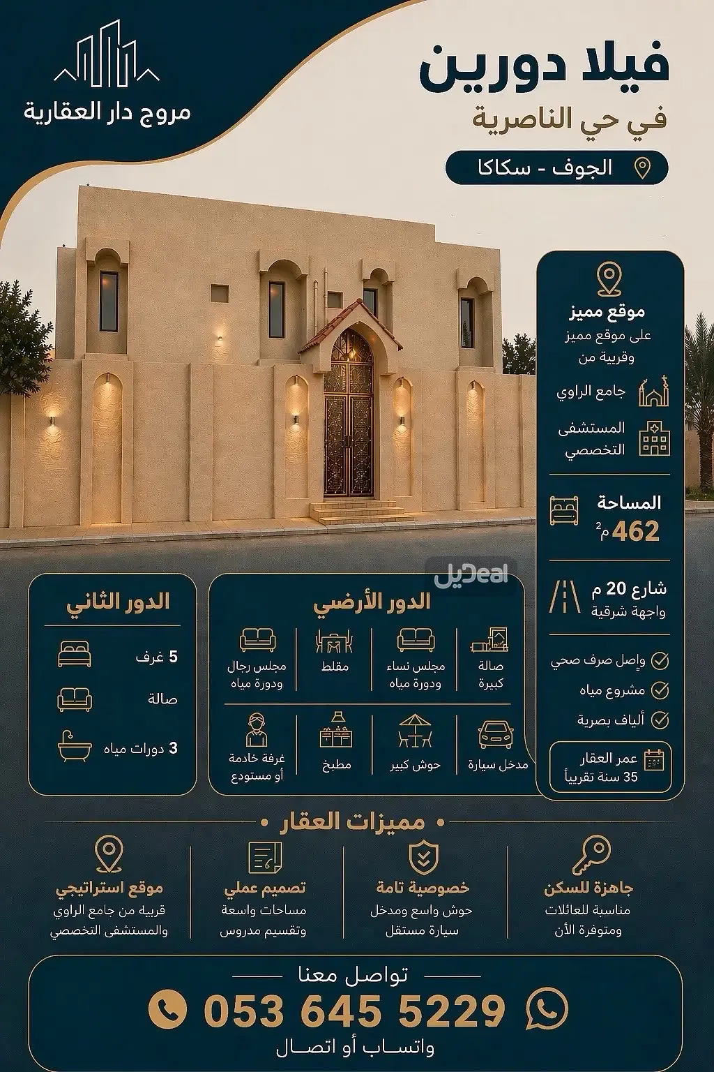 حي الناصرية في  مدينة سكاكا