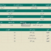 ارض للبيع