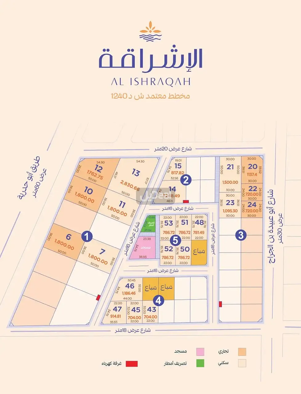 ارض للبيع