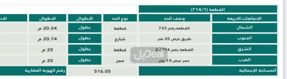 ارض للبيع