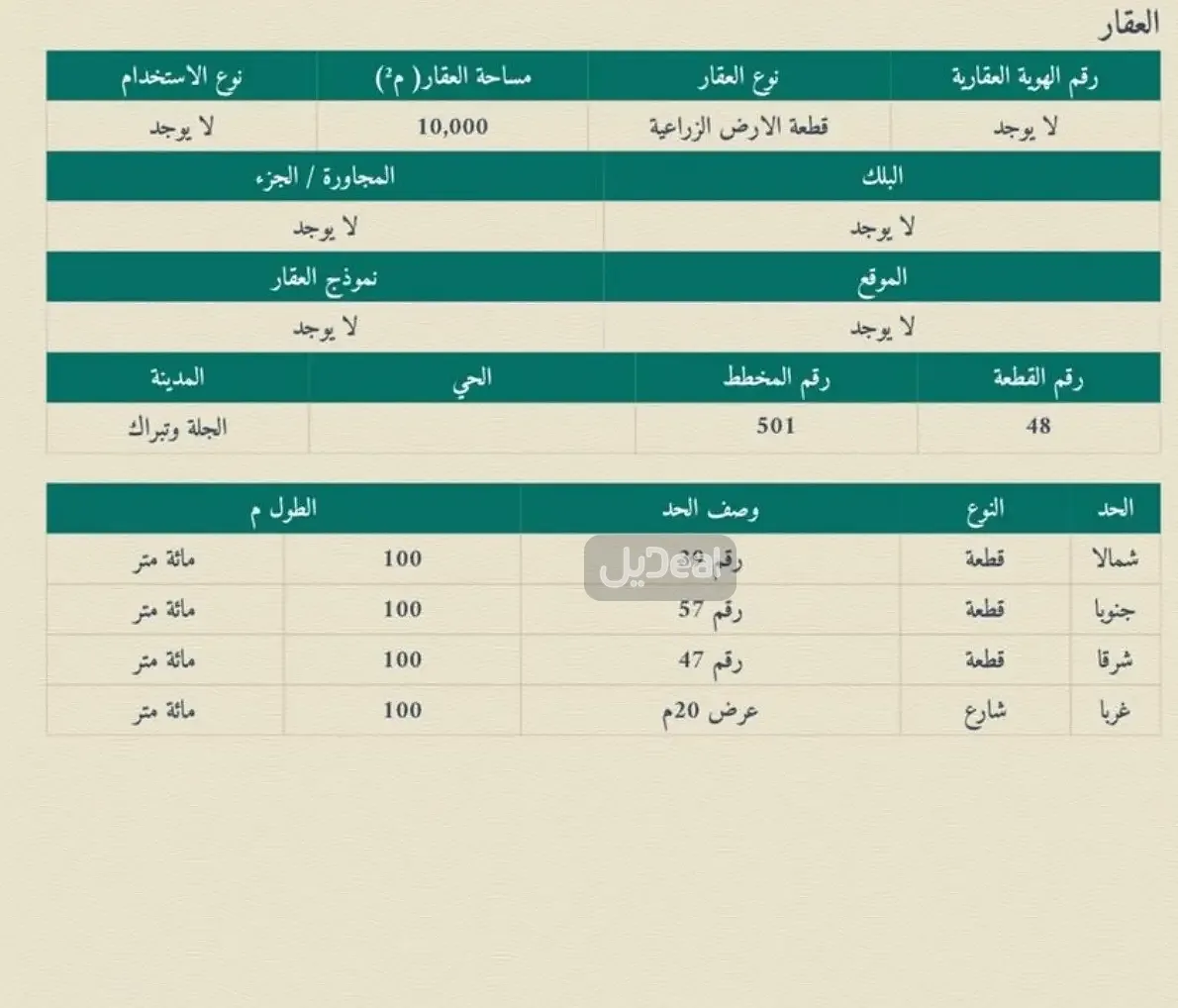 مزرعة للبيع