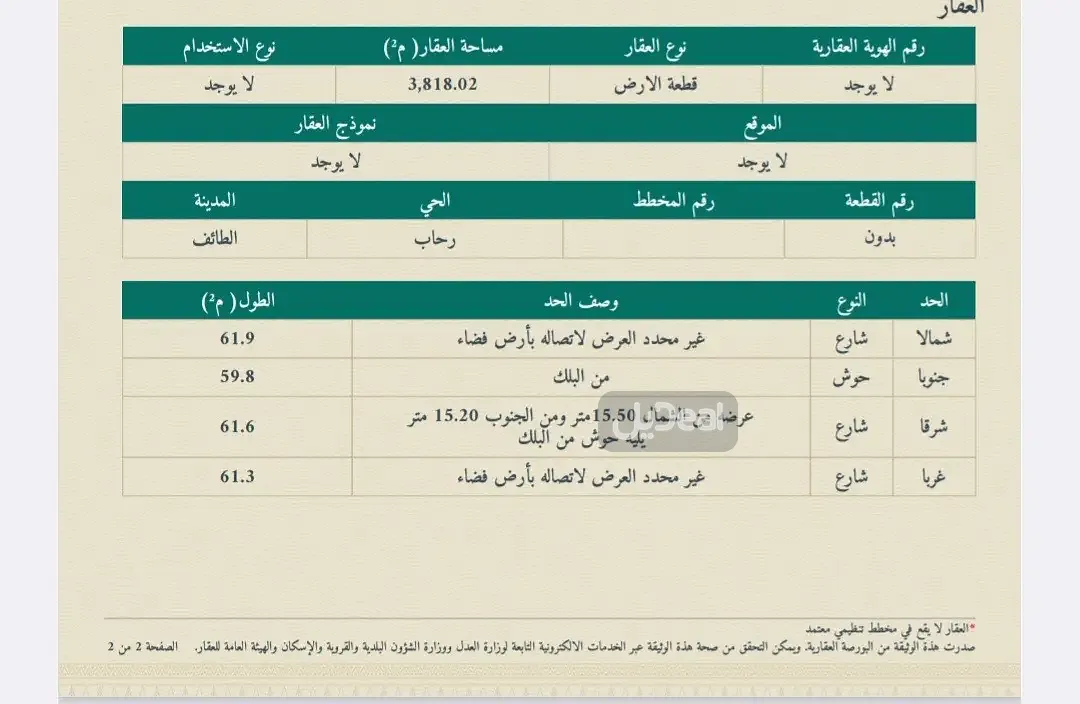 ارض للبيع