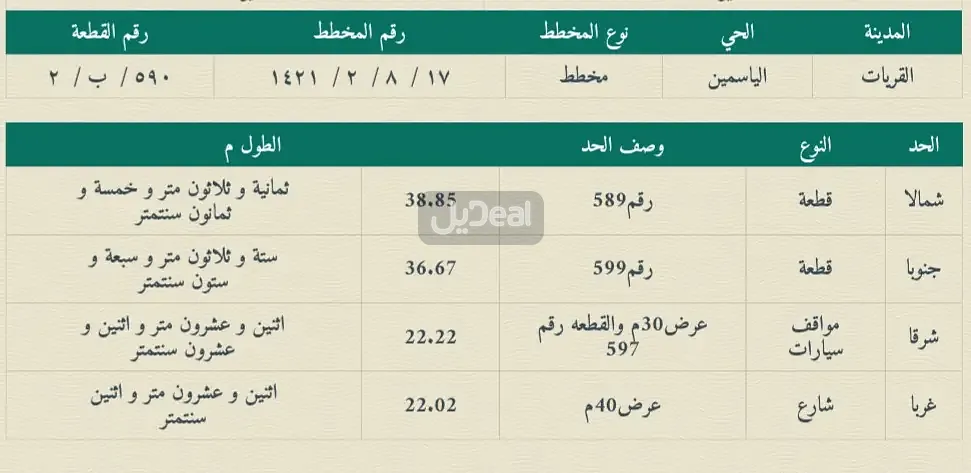 ارض للإيجار