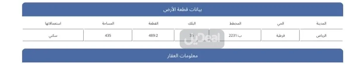 ارض للبيع