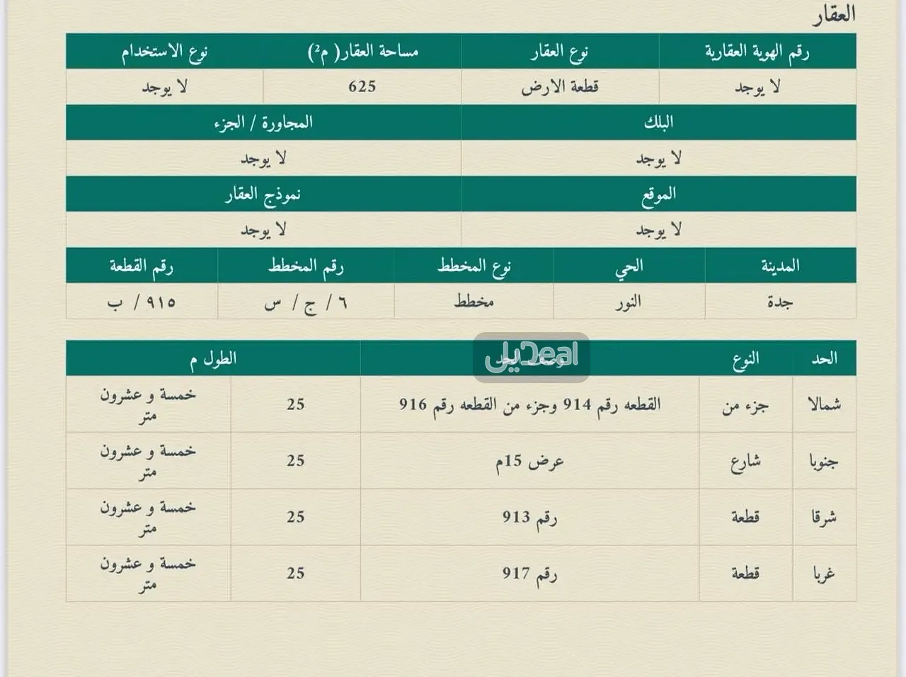 ارض سكنية للبيع