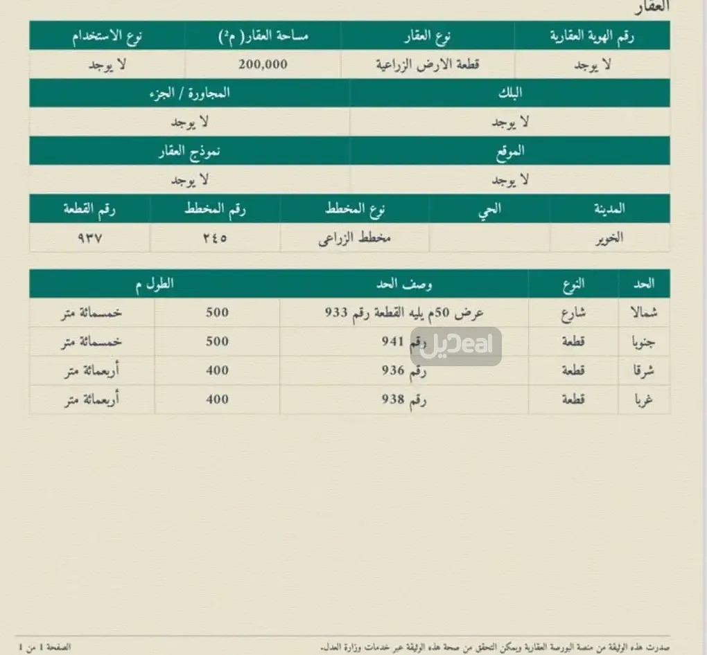 ارض للبيع