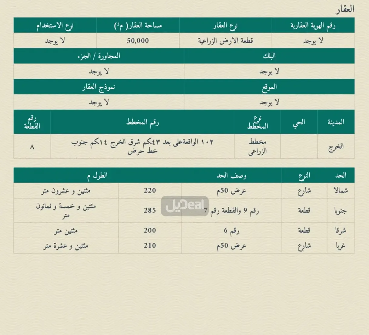 مزرعة للبيع