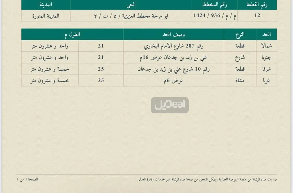 ارض سكنية للبيع