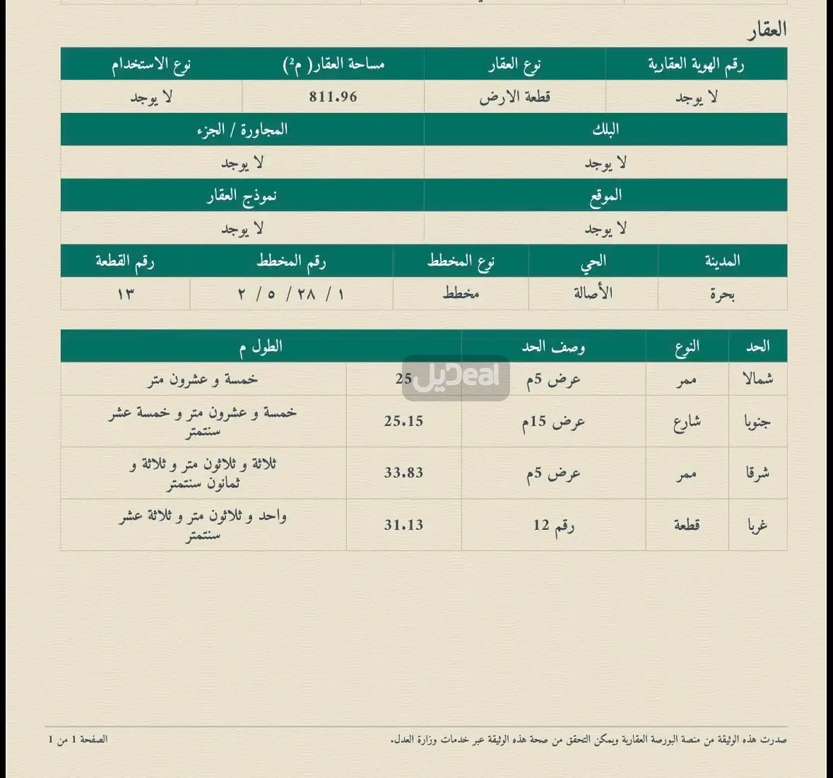 حي  الأصالة  بمدينة بحرة .