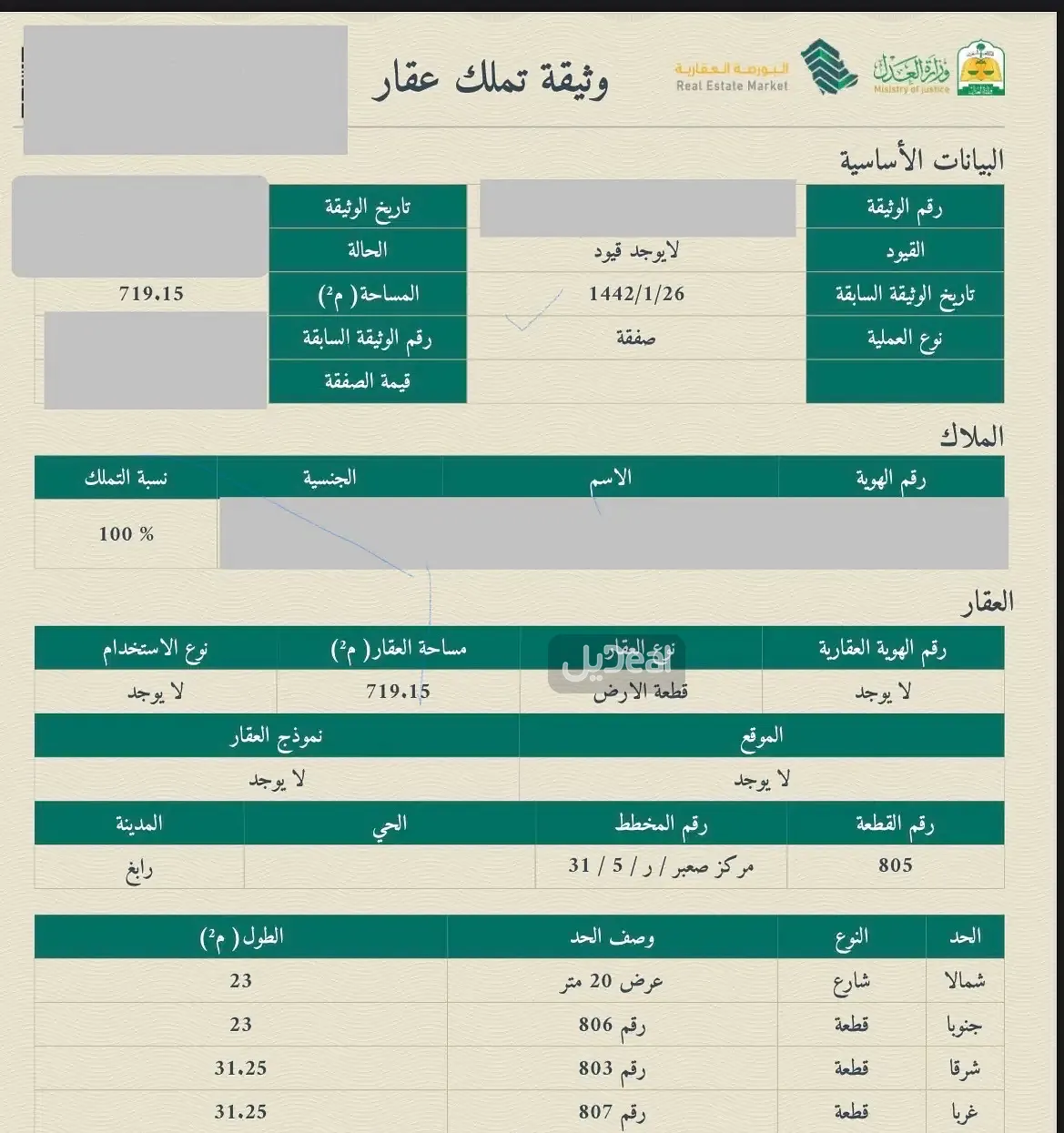 صورة الإعلان