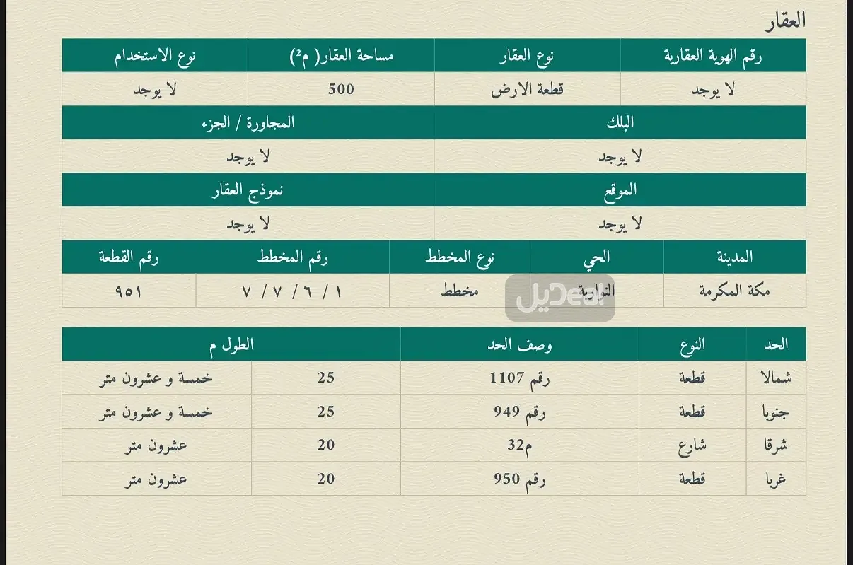 ارض للإيجار