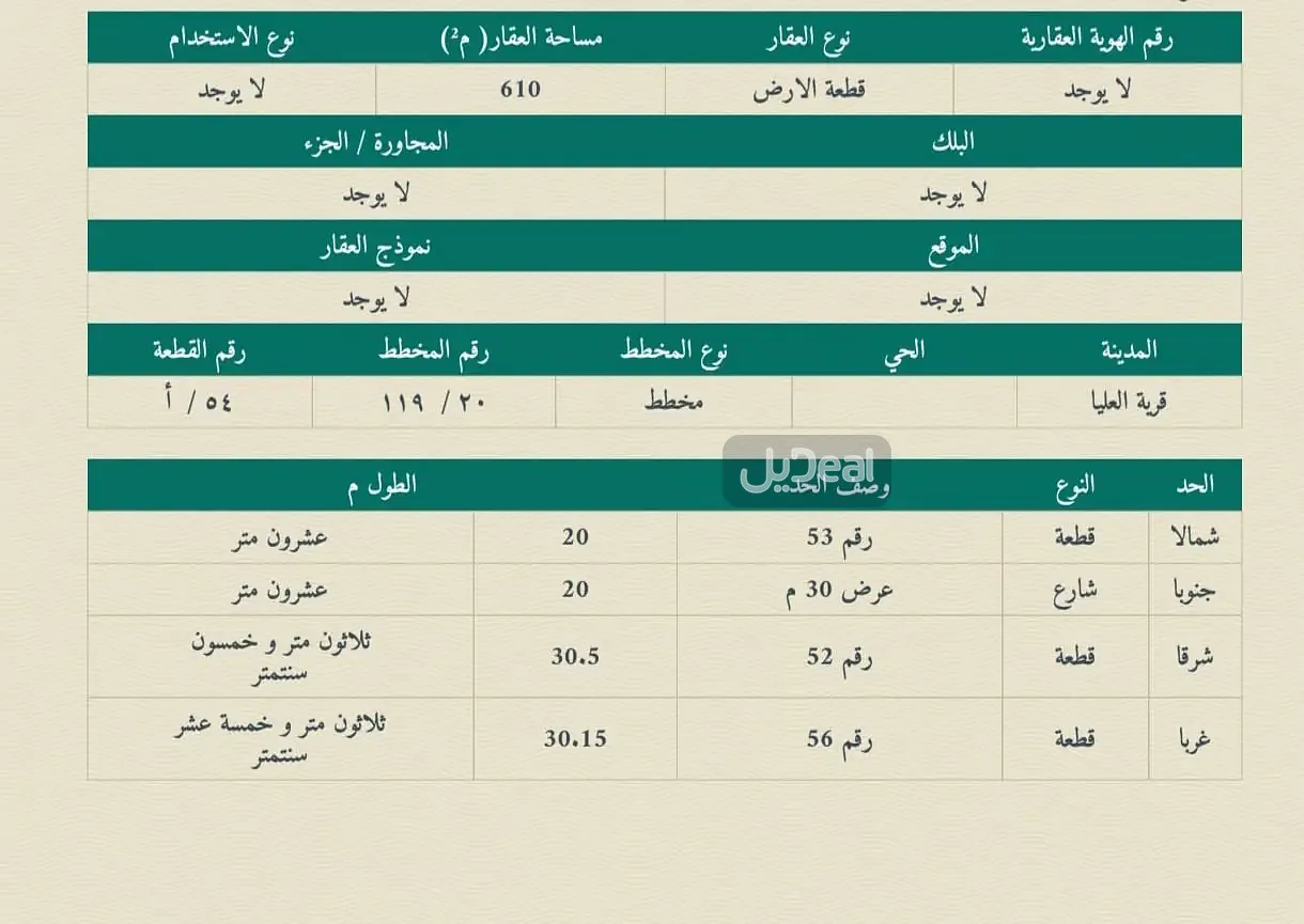 قطعة الارض رقم 54 / أ من المخطط رقم 20 / 119 الواقعة فى محافظة قرية العليا .