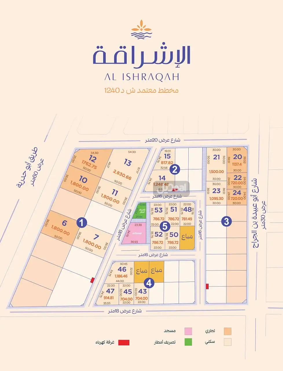 ارض للبيع