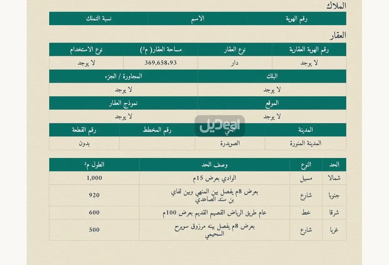 ارض سكنية للبيع