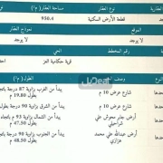 ارض للبيع