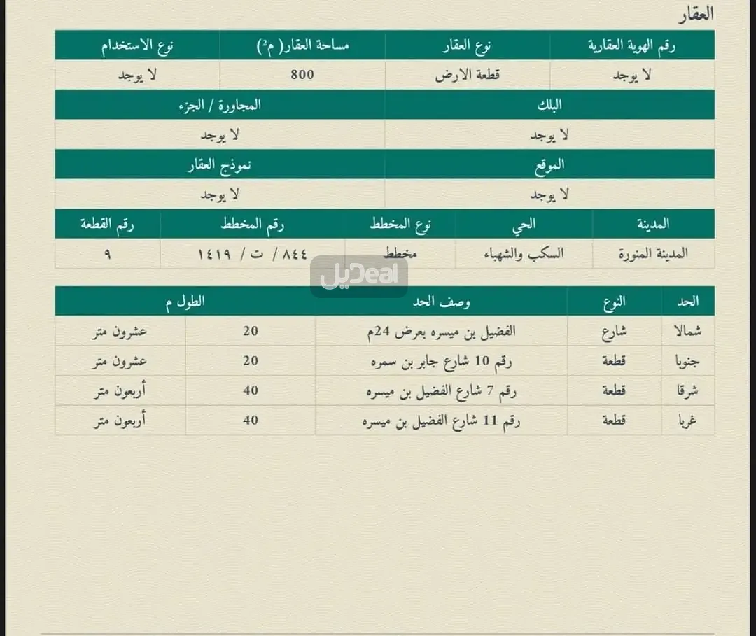 ارض سكنية للبيع