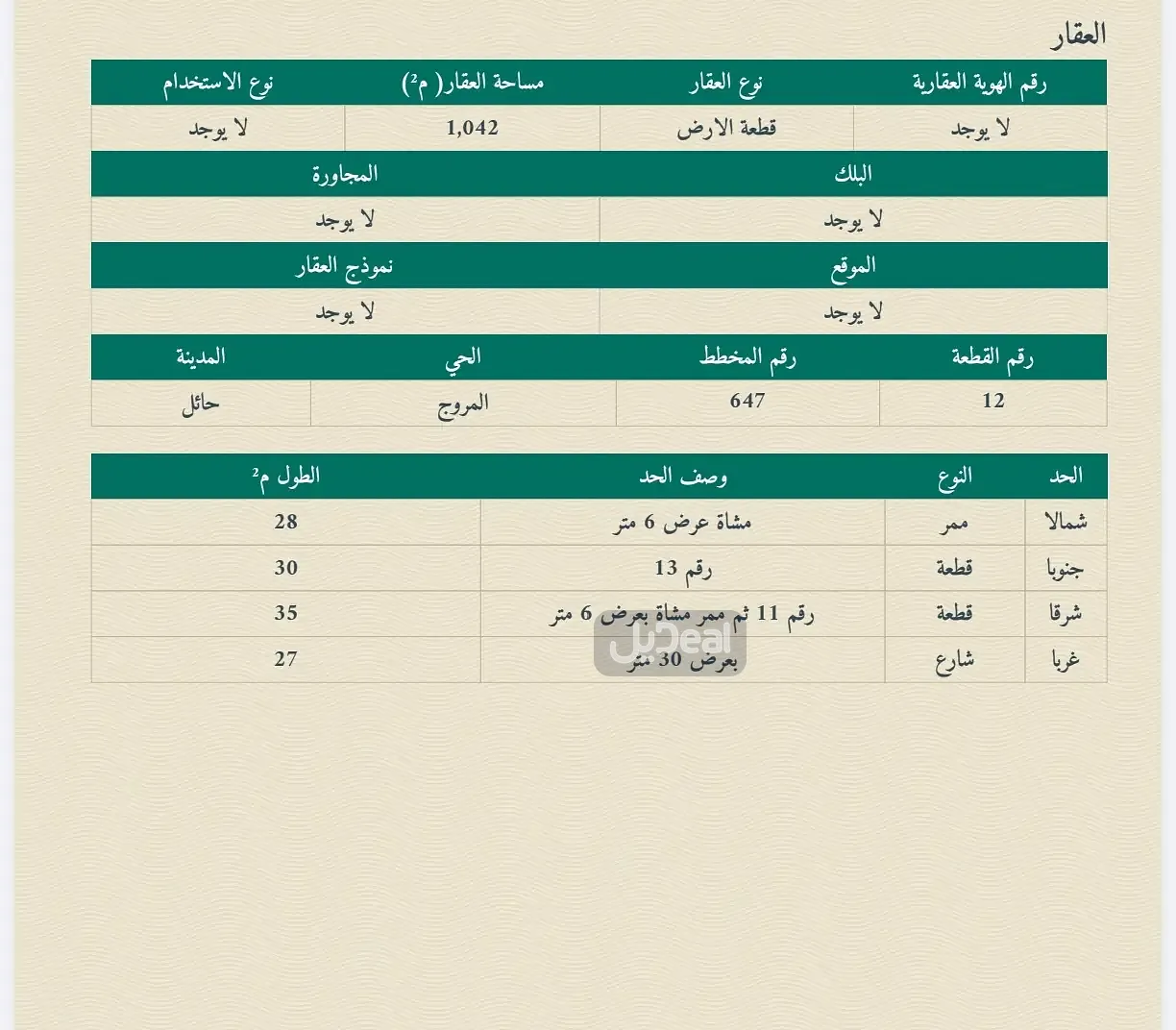 ارض للإيجار