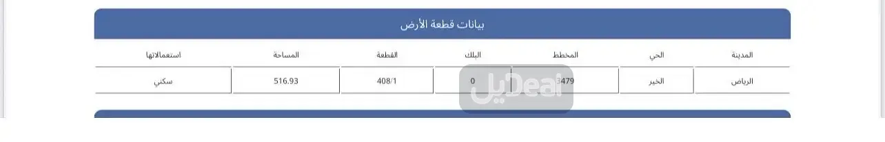 ارض سكنية Sale