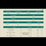 ارض للبيع