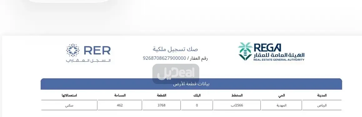 ارض سكنية للبيع