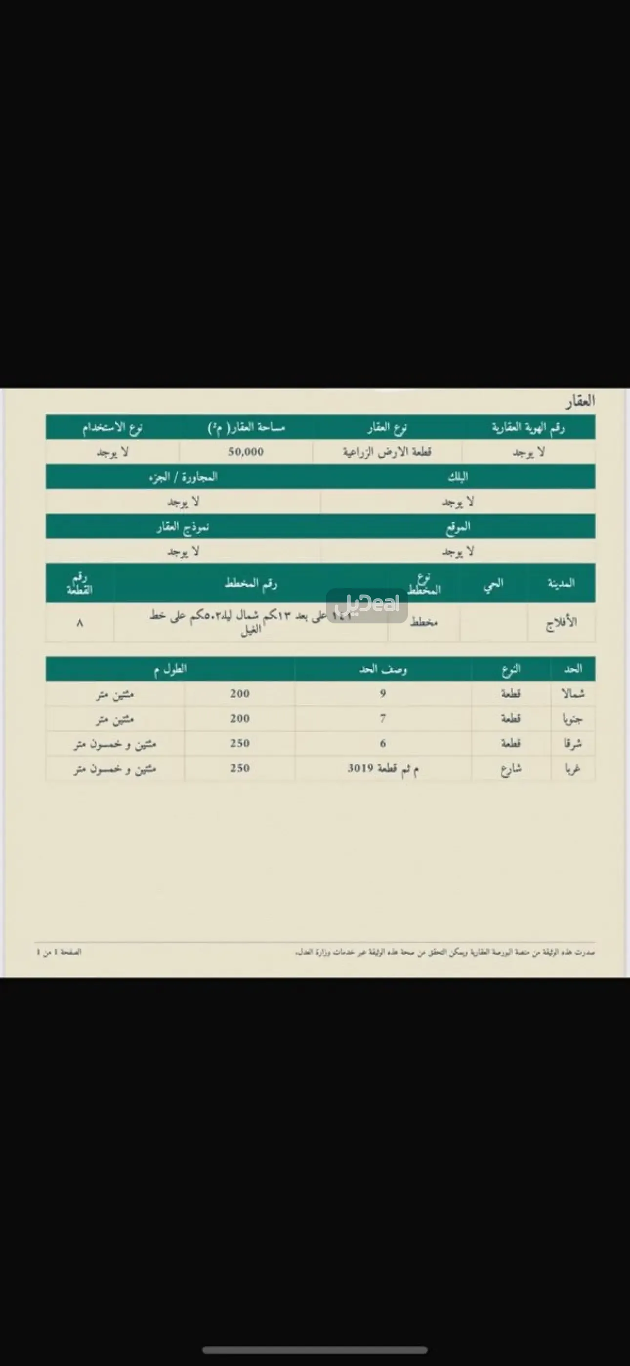 ارض للبيع