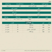 ارض للبيع