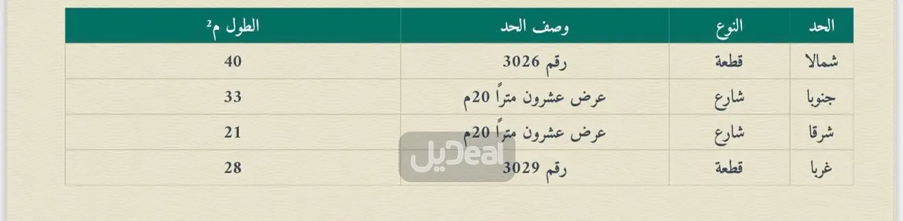 ارض للبيع