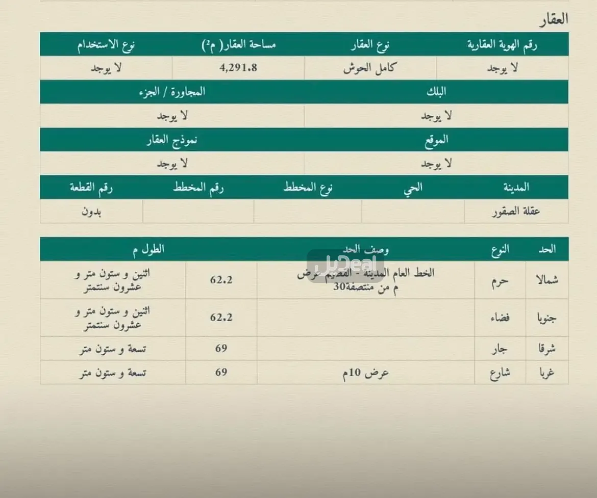 كامل الحوش الواقع فى محافظة عقلة الصقور .