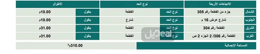 ارض للبيع