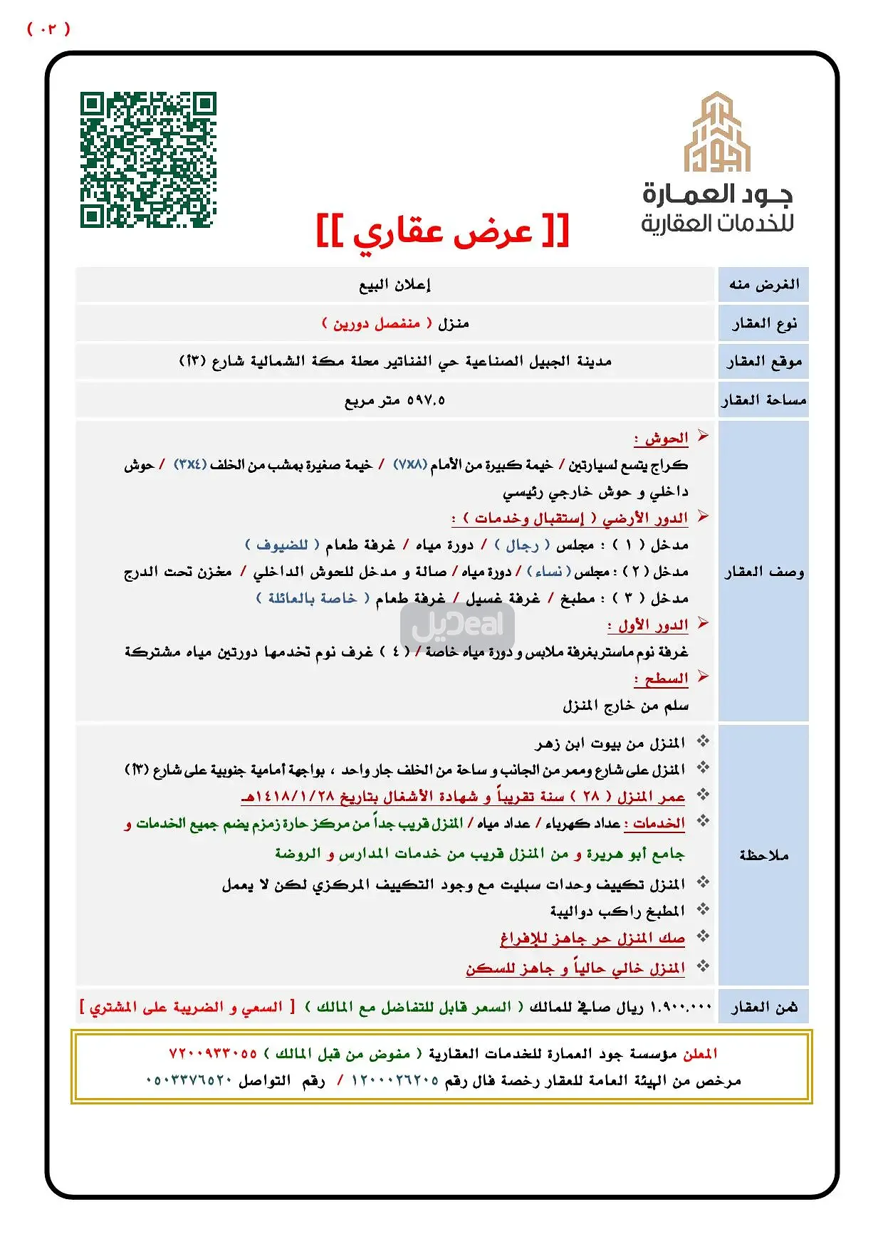 حي فرعي محلة مكة الشمالية   من المخطط رقم  ها م / ف2  الواقع في حي  الفناتير  بمدينة الجبيل .